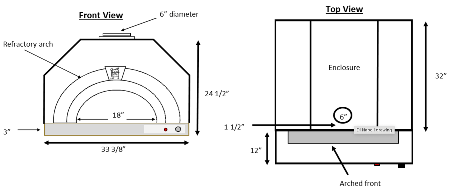 HPC Di Napoli Series hybrid oven (Gas & wood fired oven DIY Kit)