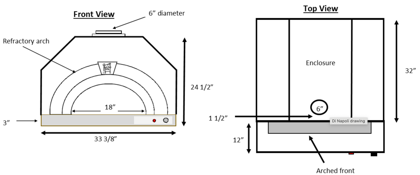 HPC Di Napoli Series hybrid oven  (Gas & wood fired oven DIY Kit)